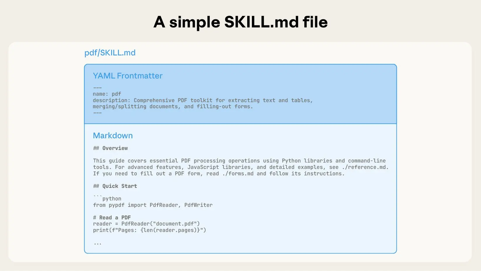 Skill-MD-File